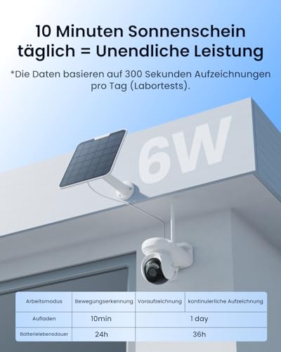 Reolink Altas PT Ultra, Erste 4K Solar Überwachungskamera Aussen Akku mit Daueraufzeichnung, 10s Voraufzeichnung, ColorX-Nachtsicht, 8MP PT WLAN Kamera Outdoor, Wi-Fi 6, Auto-Tracking, mit Solarpanel