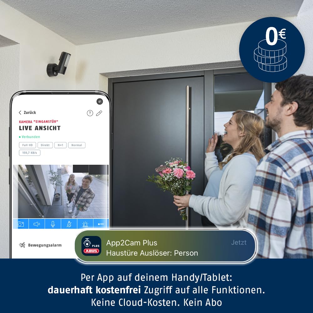 ABUS WLAN Licht Außen-Kamera (PPIC46520) – Smarte Überwachungskamera mit Außenleuchte, Personenerkennung, Tiererkennung, Autoerkennung, indiv. Push-Benachrichtigung, 2-Wege-Audio, Speicherkarte & App