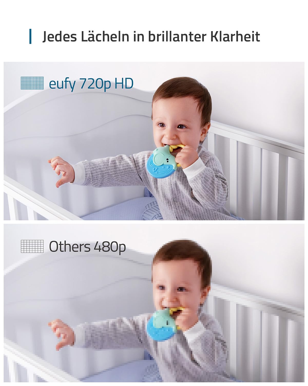 eufy Security SpaceView Babyphone mit 5 Zoll LCD-Display, 720 HD, 140m Reichweite, Weitwinkelobjektiv, präzise Nachtsicht, beidseitige Audiofunktion, 2900mAh Akku, Temperatursensor, smarte Meldungen