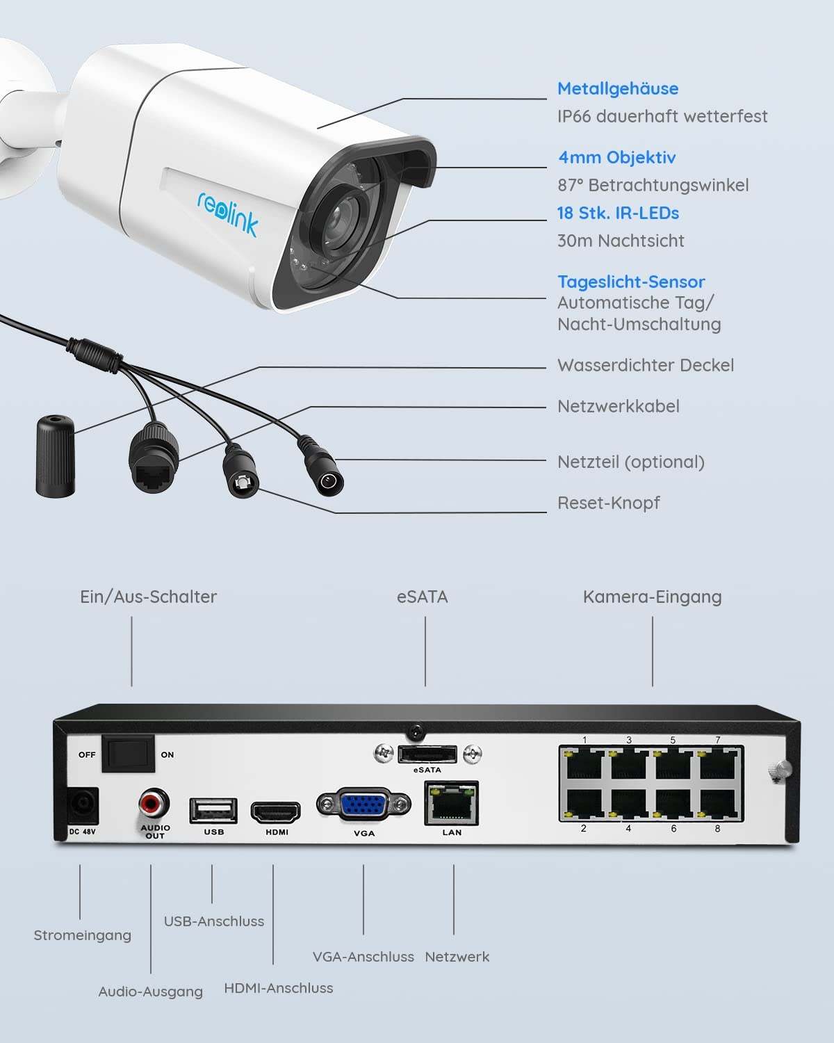 Reolink 4K Überwachungskamera Aussen Set, 8CH Videoüberwachung mit 4X 8MP PoE IP Kamera und 2TB HDD NVR für 24/7 Aufnahme Innen Outdoor, Personenerkennung und Fahrzeugerkennung, IP66, RLK8-800B4