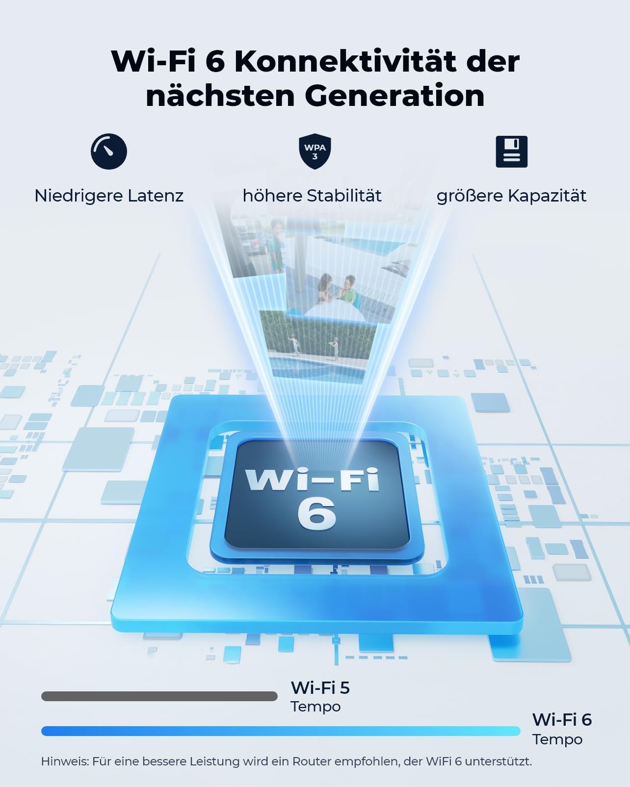 Reolink Wi-Fi 6 4K PTZ WLAN Kamera Outdoor mit 3X optischem Zoom, Auto-Tracking, 2,4/5 GHz Dualband, Intelligente Personen-/Fahrzeug-/Haustiererkennung, Farbnachtsicht, 2-Wege-Audio, E1 Outdoor Pro