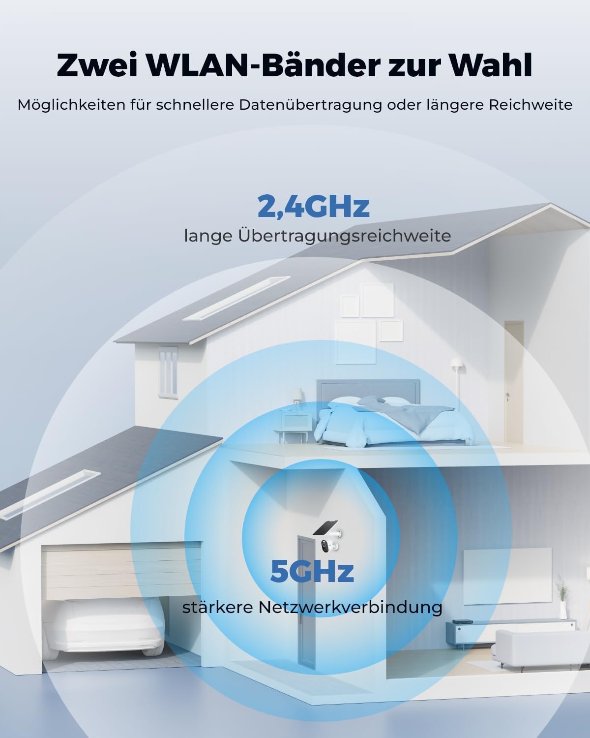 Reolink 5MP Überwachungskamera Aussen Akku Argus 3 Pro+Solarpanel, 2,4/5GHz WiFi, Solar WLAN Kamera Outdoor mit Mensch/Auto/Tiererkennung, Farbnachtsicht, Kein Hub Erforderlich, Keine Monatsgebühr