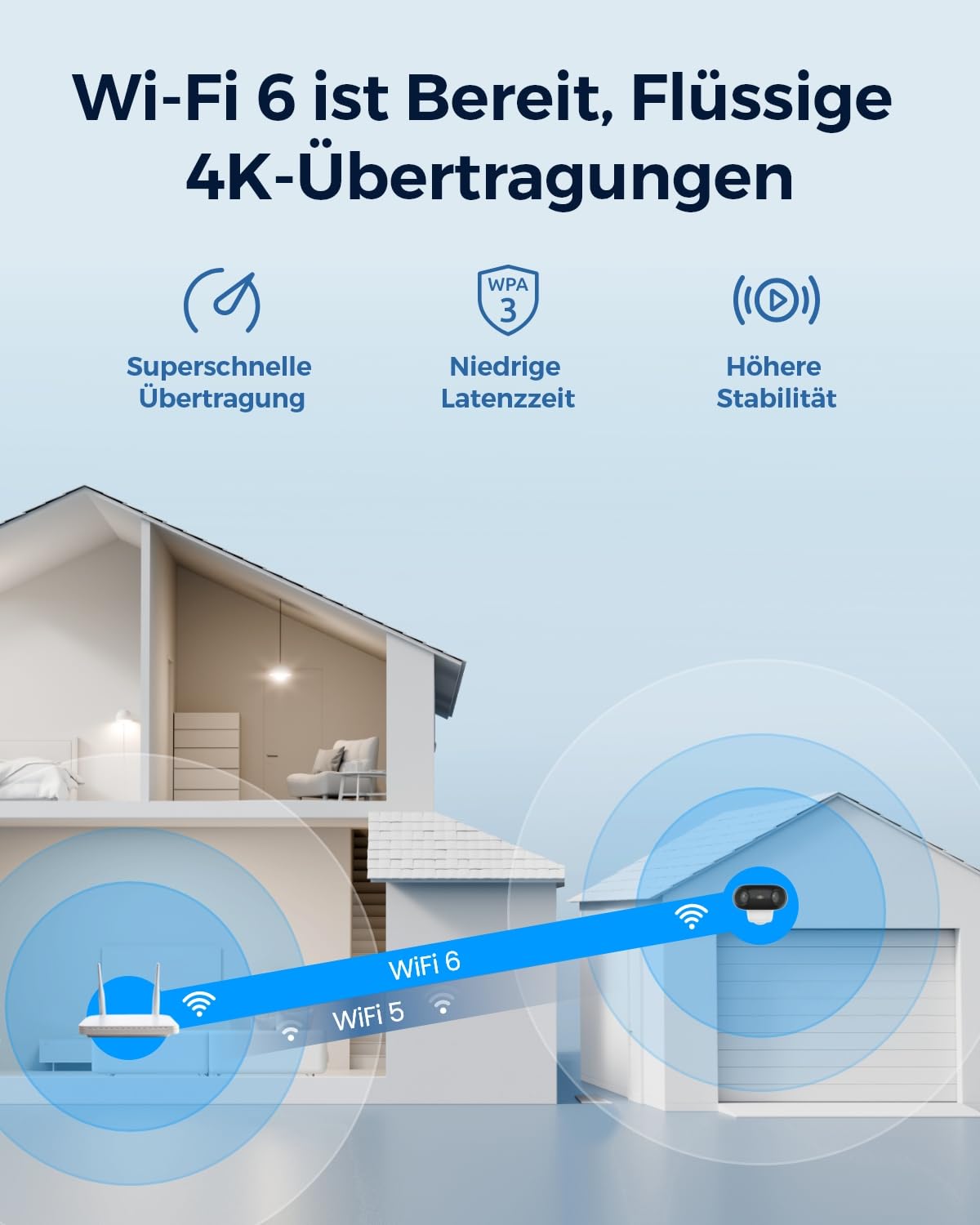 Reolink Argus 4 Pro, 4K Solar Überwachungskamera Aussen Akku, ColorX-Nachtsicht, 180°-Weitwinkel, 8MP Kabellose WLAN IP kamera, Dual-band Wi-Fi 6, PIR- & KI-Erkennung, IP66-Wasserdicht, mit Solarpanel