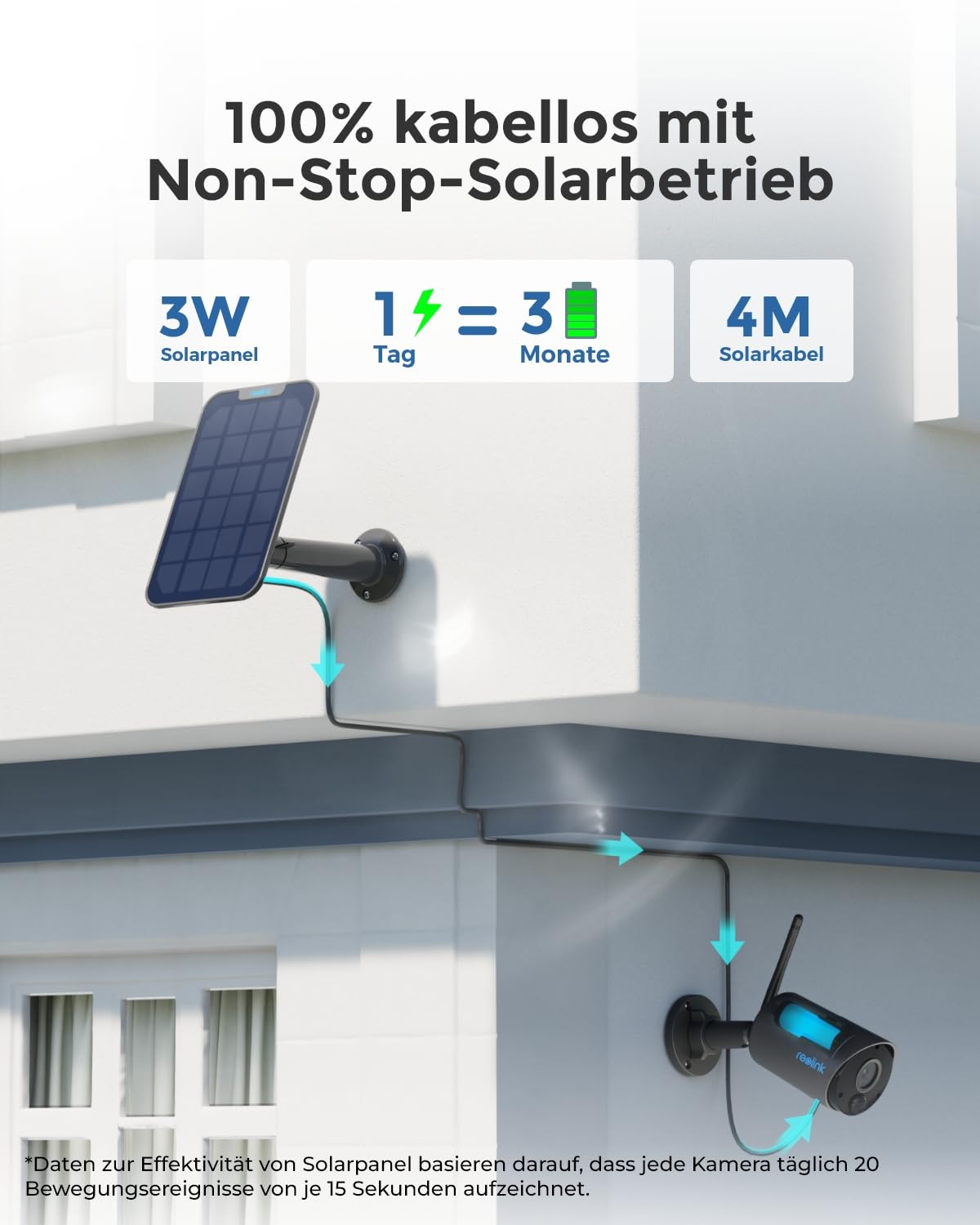 Reolink 2K 3MP Überwachungskamera Aussen Akku, Solar WALN IP Kamera Outdoor mit Person/Fahrzeugerkennung, PIR-Bewegungsmelder, 2,4GHz WiFi, IR-Nachtsicht, 2-Wege-Audio, Argus Eco(Schwarz) + Solarpanel