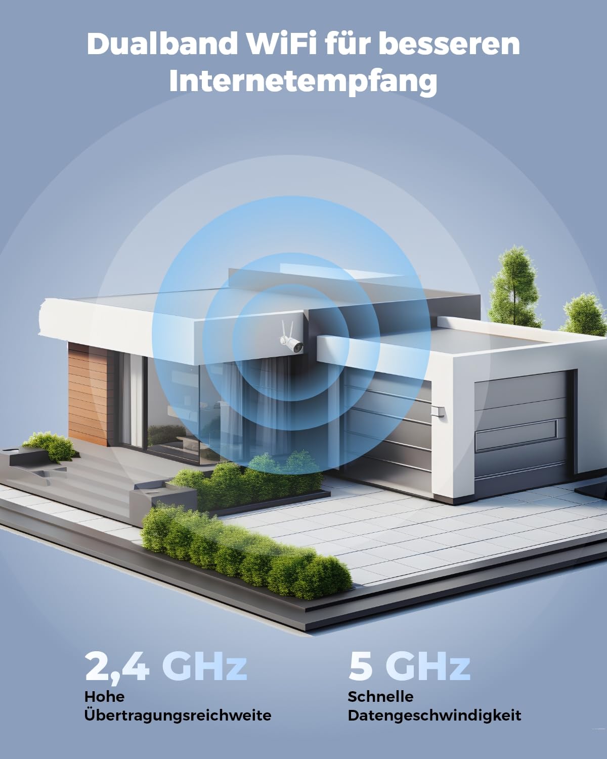 Reolink 5MP WLAN Kamera Outdoor, 2,4GHz/5GHz WLAN CCTV IP Kamera Aussen mit Personen-/Fahrzeugerkennung, IP66 Wetterfest, Nachtsicht, Bewegungsmelder, SD-Kartenslot, Zeitraffer, Außenkamera RLC-510WA