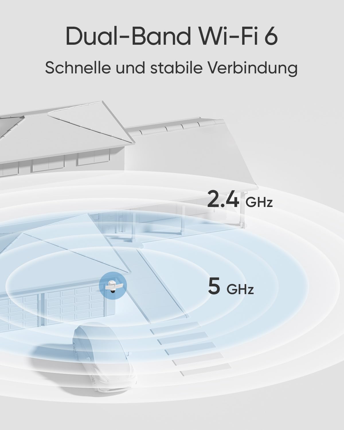 eufy Security Floodlight Camera E340, 360° Schwenk- & Neigefunkt., 24/7 Aufnahme, Dual-Band Wi-Fi, 2.000 Lumen, Bewegungsaktiviert, Dual-Kamera, HomeBase 3-kompatibel, Lokaler Speicher, Keine Gebühren